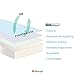 Allrange Breathable Coolmax Quilted Mattress Pad, Coolmax and Cotton Fabric Cover, Snug Fit Stretchy to 18