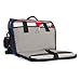 Timbuk2 Commute TSA-Friendly Messenger Bag 2014