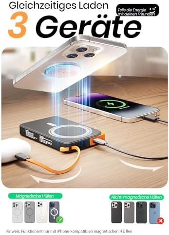 für Power Bank MagSafe 10000mAh, Magnetische Powerbank iPhone mit Ständer