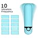 Vibrator Bullet, Personal Massager Wand for Women Waterproof Clitorial Stimulator with 10 Vibration Modes Powerful Adult Toys for Neck Facial Massagethumb 2