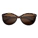 grinderPUNCH Women's Polarized Cateye Sunglasses Lentes Tortoise