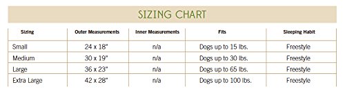 Jax and Bones  30 x 19-Inch Crypton Water Resistant Cozy Dog Mat, Medium, Persimmon - Thumbnail 2