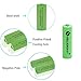 GEILIENERGY AA Size NICD AA 600mAh 1.2V Rechargeable Batteries for Solar Light,Solar Lamp,Garden Lights(Pack of 12)