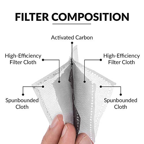Debrief Me Dust Mask - Anti Pollution Breathable Respirator Mask (1 Mask + 4 Filters) Military Grade N99 Flu Mask Carbon Activated Filtration - Reusable Washable - Thumbnail 5