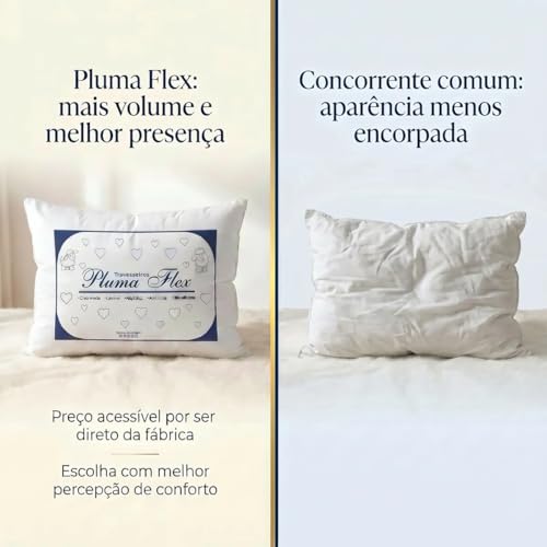 Kit 2 Travesseiros Premium Extra Macio Antialérgico Lavável e Antimofo Conforto para Dormir