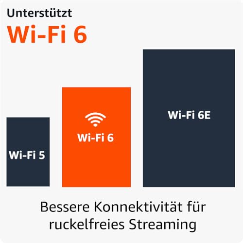 Amazon Fire TV Stick 4K, mit Unterstützung für Wi-Fi 6 sowie Streaming in Dolby Vision/Atmos und HDR10+ thumbnail 3
