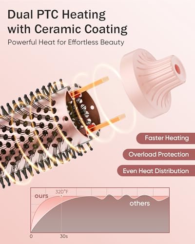 Thermal Brush for Blowout Look with Hair Volume Boost, Heated Curling Brush for Fast Styling, 2× Negative Ion Release to Smooth Frizz, Airflow Heat & Dual PTC Technology Hair Tool, Pink