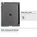 ESR Yippee Smart Case for iPad 2 3 4, Smart Case Cover [Synthetic Leather] Translucent Frosted Back Magnetic Cover with Auto Sleep/Wake Function [Light Weight] (Mysterious Black)