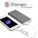 Polanfo M50000 Portable Power Bank 12000mAh External Battery Charger, Ultra Slim Design with 2 USB Ports for iPhone7 Plus 6s 6 Plus, iPad, Samsung Galaxy and More -Gray