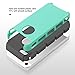 ULAK iPhone 5S Case, iPhone 5 Case, iPhone SE Case,Slim Fit Dual Layer Protection Case Shock Absorbing Hard Rugged Ultra Protective Back Rubber Cover with Impact Protection (Mint+Gray)