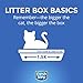 Fresh Step Multi-Cat Scented Litter with the Power of Febreze, Clumping Cat Litter, 34 Pounds (Package May Vary) (Package May Vary)