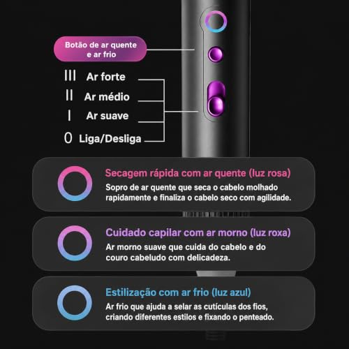 Secador De Cabelo One-x 2.800W Profissional Alta Potência 110v