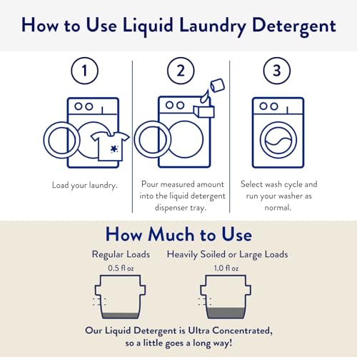 The Clean People Liquid Laundry Detergent - Recyclable Packaging, Stain Fighting - photo 11