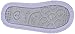 Skechers Kids Twinkle Toes Shuffles Sweet Steps Light-Up Sneaker
