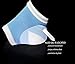 High Quality Moisturizing Socks - For Men, Women, or Kids - Visco Gel Diabetic Compression Gel Socks - Moisturize Your Feet Instantly - Heal Dry Cracked Skin Immediately - Padded Comfort to Help with