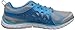 Ryka Women's Precision Cross-Training Shoe
