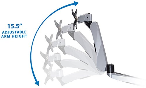 Mount-It! Expandable Two Monitor Computer Desk Mount Spring Arm Quick Release (MI-45116)