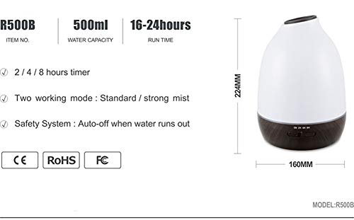 UNOKS Household Humidifier/Aromatic Humidifier/Semiconductor Humidifier/Humidifier / Intelligent Humidifier/Advanced Ultrasonic Humidifier - Thumbnail 6