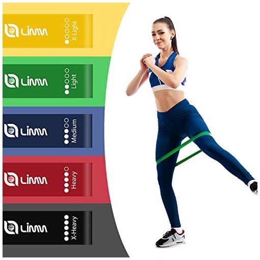 Limm Resistance Loop Exercise Bands - Set of 5 Stretch Bands for Working Out with Instruction Guide & Carry Bag… - Image 3