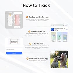 SEEWORLD P1 GPS Cat Dog Tracker - for Anti Lost No