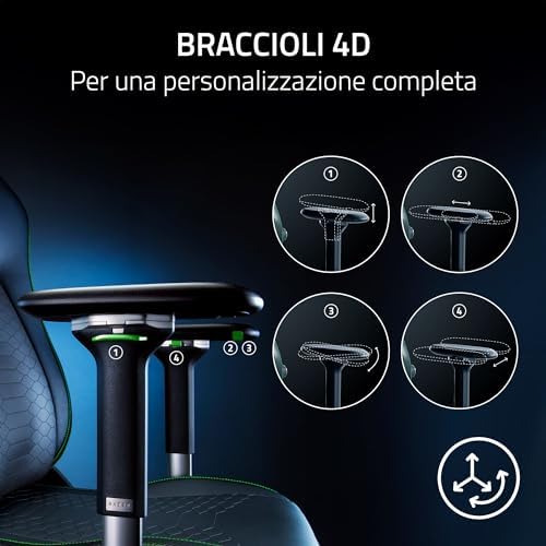 Iskur V2 - Sedia da gioco con supporto lombare adattivo (tessuto, cuscini in schiuma ad alta densità, braccioli 4D, curva lombare completamente regolabile) Tessuto