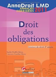 Droit des obligations