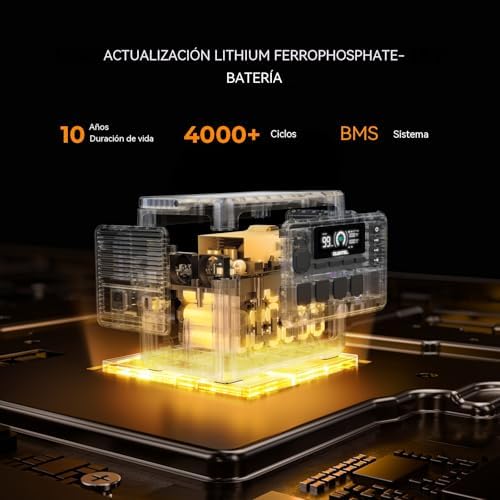 OUKITEL P1000PLUS Estación de Energía Portátil 1800W(Máxima 3600W) con Panel Solar 100W, Generador Solar con Batería LiFePO4 1024Wh, Carga Rápida de 1200 W