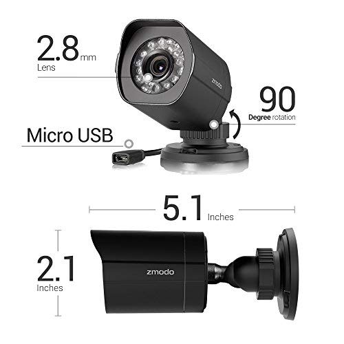 Zmodo 32 Channel 1080P HDMI NVR Security System 16 x720P IP