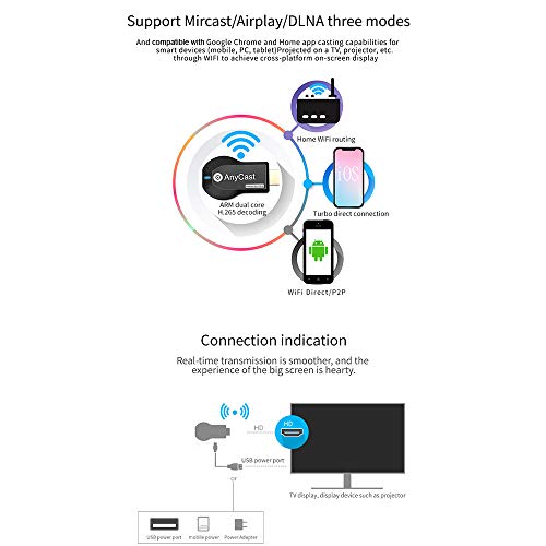 Festnight M2 Plus Airplay 1080P Wireless WiFi Display TV Dongle Receiver HD TV Stick Miracast compatibel met iOS/Android… - Afbeelding 4