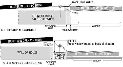 Black Blind Shutter Hinges for Wood Frame - 1 PAIR PER PACK by Ultra Hardware