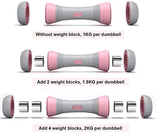 Adjustable-Dumbbells-Set-Weight-PairSet-of-2-Only-For-Women-5-Weight-Options-from-22-to-44-lbs-Non-Slip-Neoprene-Hand-Anti-Skidding-Dumbbells-for-Home-Workouts-Nice-looking-rubber-grip