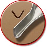 ESSDEE Lino Cutters Set with Handle - Styles 1 to 5, UK Made view 4