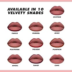 Lime Crime Velvetines Lip Liner, Chiffon