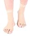 Medical Grade Plantar Fasciitis Ankle Brace Compression Anklet Socks for Foot Pain, Heel Spurs, Achilles Tendonitis Tendon Insert Arch Support Eases Pain Swelling Nerve Damage 1 PAIR Doc Miller