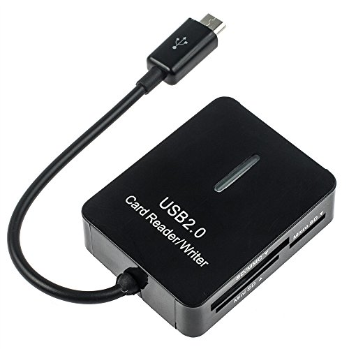The Zacro Camera Androids Straight Connector -That Can Get Online Zacro Camera Androids Straight Connector