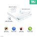 TRU Lite Bedding Six Side Mattress Cover - 100% Waterproof Mattress Protector - Safe & Clean & Breathable - Lock Out Odors, Body Fluids, Stains Zippered Mattress Encasement - Full