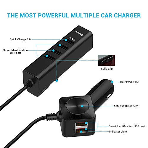 Renogy 60w Car Charger Quick Charge 3 0 Rapid 6 Ports Usb Multi