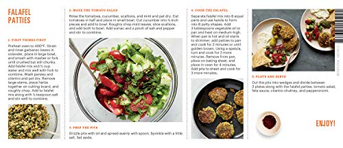 5 Amazon+Meal+Kits+Falafel+Patties