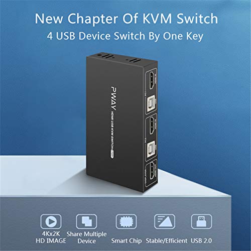 GREATHTEK KVM Switch HDMI 2 Port Box, Support UHD 4K@30Hz, Downward Compatible, with 4 USB 2.0 Hub and Cables