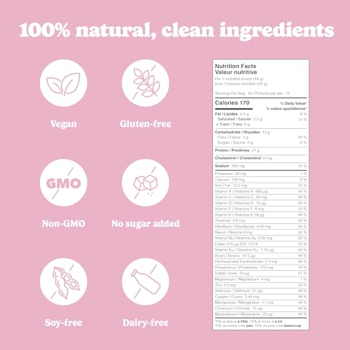 Good Protein Vegan Plant-based Protein Powder 100% Natural, Non-GMO, Dairy-free, Gluten-free, Soy-free, No Added Sugar and Nothing Artificial. Mixed Berries All-in-One Shake 880 grams
