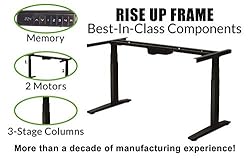 RISE UP dual motor electric adjustable height width
