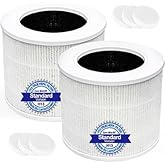 Core Mini Replacement Filter Compatible with LEVOIT Core Mini Air Purifier, Core Mini-P, 3-in-1 High Efficiency H13 HEPA Filter, Mini-RF Filter with Activated Carbon, Replace Part #Core Mini-RF, 2Pack