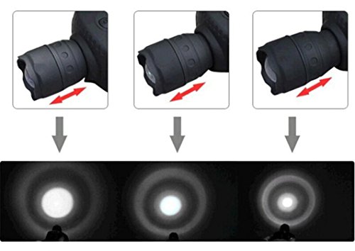 Han Shi Flashlight 3-Mode CREE Q5 1000 Lumens LED Zoomable Headlamp AAA Battery Waterproof Head Torch Light Lamp Lighting Camping Backpacking Hunting Fishing
