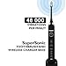 WAGNER Switzerland SuperSonic 48,000 VPM | Black Diamond Edition | Wireless Electric Toothbrush 5 Modes w Smart Timer | 8 DuPont bristles | Travel Case | 100% Dentist Recommended & Designed