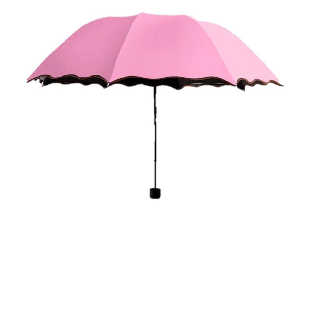 spf umbrella amazon