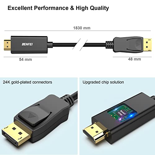 BENFEI DisplayPort to HDMI 6 Feet Cable, Benfei 2 Pack DisplayPort to HDMI Male to Male Adapter