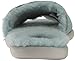 UGG Women's Breezy Flat Sandal