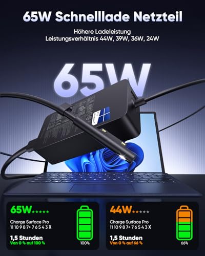 Surface Charging Cable 65 W Microsoft Surface Charger Power Supply for Surface Pro 11/10/9/8/7+/7/6/5/4/3/X, Windows Surface Laptop 7/6/5/4/3/2 Studio i5, Surface Go 4/3/2 Tablet, Surface Book 3/2/1, with USB