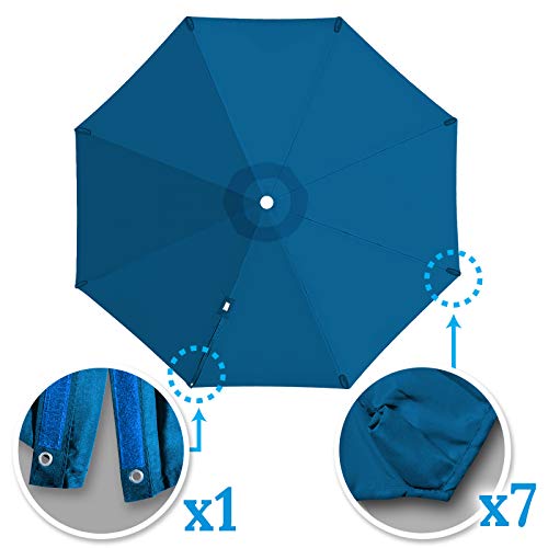BenefitUSA Replacement Canopy Top Cover for 11.5' Rome Cantilever Patio Umbrella Outdoor Sunshade (Blue) - Thumbnail 2