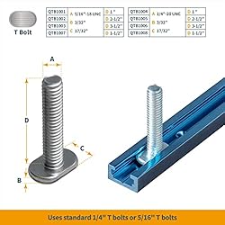 POWERTEC 71373 Double-Cut Profile Universal T-Track